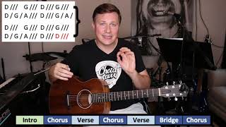 quotSugar Sugarquot by The Archies  How to Play Guitar Chords [upl. by Cyprian184]