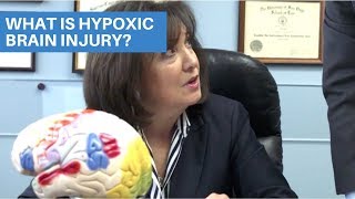 What is Hypoxic Brain injury [upl. by Bael]