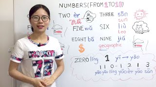 How to Count to 10 in Mandarin Chinese  Beginner Lesson 3  HSK 1 [upl. by Raman]