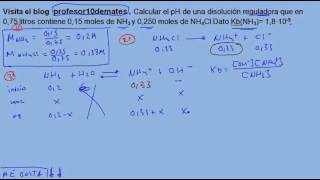 Disoluciones reguladoras TRUCOS ejercicios resueltos 01 [upl. by Ardekal313]