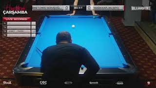 Handikaplı Çarşamba 234 Bilardo Turnuvası Canlı Yayını [upl. by Neetsirhc]