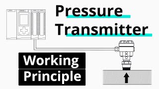 Pressure Transmitter Explained  Working Principle [upl. by Haroved686]