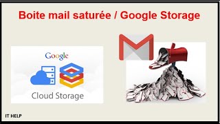 Gmail saturé solution [upl. by Anoek217]